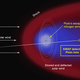 Illustration for article titled Pluto's Atmosphere is Billowing Away into Space
